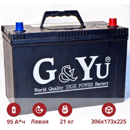 G&YU SMF 120D31L