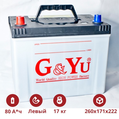 G&YU 90D26L