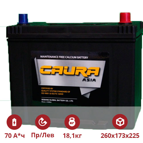 Sebang 95d26kl. Магазин аккумуляторов в Пскове. MF-Ltd.ru.